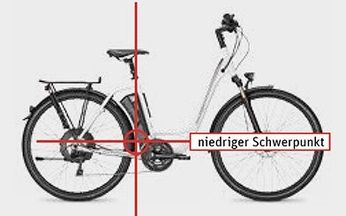 Ein weißes Fahrrad, den Begriff "niedriger Schwerpunkt" trägt