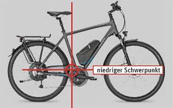 Ein schwarzes Fahrrad, den Begriff "niedriger Schwerpunkt" trägt